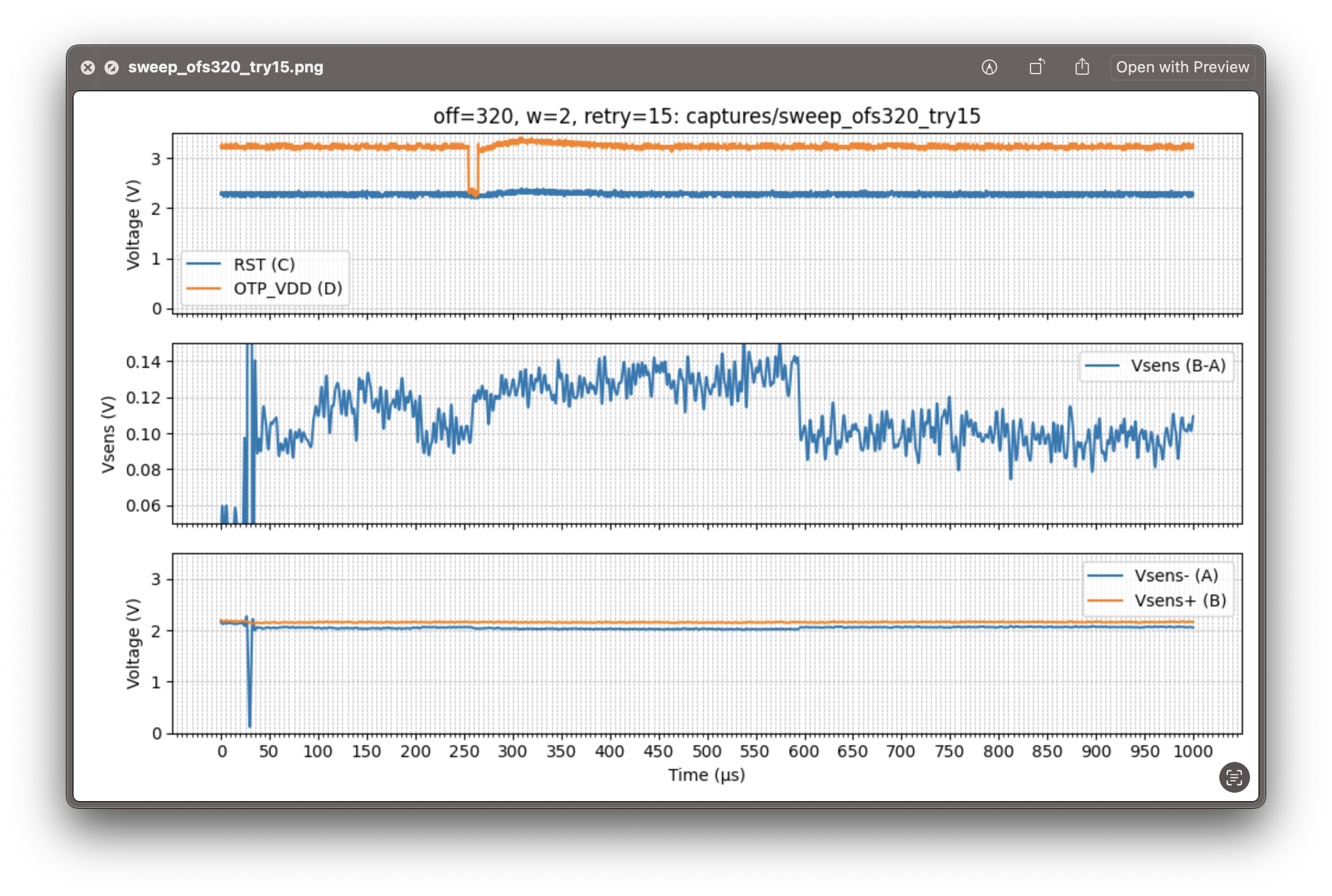 Failed attempt in Nov 22.