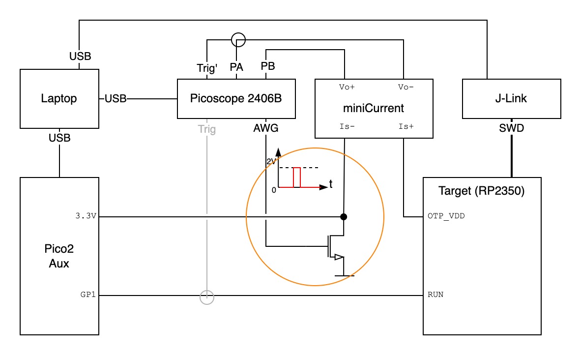 Power transistor connection.